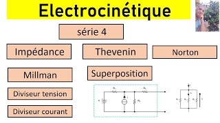 serie4  TheveninMillmandiviseur couranttension [upl. by Haseena]