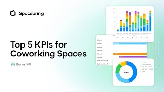 Top 5 KPIs for Coworking Spaces [upl. by Neve798]