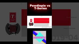 Pewdiepie vs TSeries [upl. by Diandre]