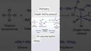 Ziegler Natta catalyst C4Uall [upl. by Tully621]