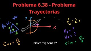 Física Tippens 638  Sección 610 Problema General de Trayectorias [upl. by Tricia686]