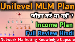 MLM Knowledge Capsule  What Is UniLevel MLM Plan  Types Of Multi Level Network Marketing MLM Plans [upl. by Nodroj286]