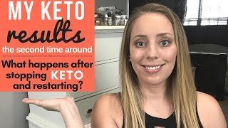 My KETO story  Keto results the 2nd time  thoughts on Ketogenic diet  Keto experience [upl. by Ati]