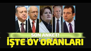 AVRASYA ARAŞTIRMANIN SON CUMHURBAŞKANLIĞI SEÇİM ANKETİ [upl. by Oirevlis]