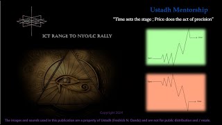 Ustadh Charter Content Trade 1  Time Filtering  The ICT Range to NYO LC Rally Daily Template [upl. by Sams]
