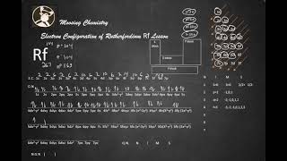 Electron Configuration of Rutherfordium Rf Lesson [upl. by Inwat]