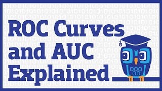 ROC Curves and Area Under the Curve AUC Explained [upl. by Clara359]