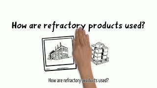 How are refractory products used [upl. by Anile]