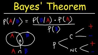 Bayes Theorem of Probability With Tree Diagrams amp Venn Diagrams [upl. by Odarbil]