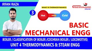 Boiler  Classification of boiler  Types of Boiler Cochran Boiler  Locomotive [upl. by Aiekam]