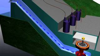 Hydroelectric Power  How it Works [upl. by Eninotna]