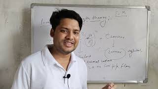 Prandtlemixing length theory  by Allu sir fluid mechanics [upl. by Maro]