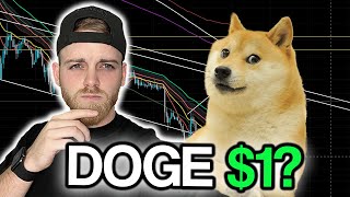 Dogecoin DOGE  Price Prediction amp Technical Analysis feat Crypto Chester [upl. by Addam38]