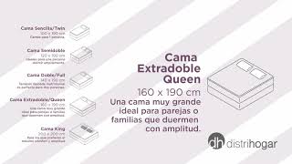 Conoce cuales son las Medidas de la Cama [upl. by Hild]