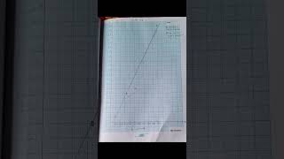 Class 12 Physics practical experiment no4 SONOMETER  LAW OF LENGTH [upl. by Dlanigger820]