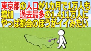 【2ch】東京都の人口が1カ月で1万人も増加 過去最多の1411万人に やっぱ都会のほうがイイみたい 837857943【ゆっくり】 [upl. by Zoellick845]