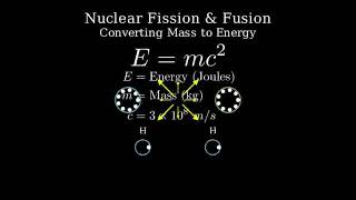 2148  How does nuclear fission differ from nuclear fusion Why are both of these processes [upl. by Michel71]