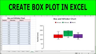 How To Create A Box Plot In Excel  Creating a Boxplot in Excel 2016  Box and Whisker Plot [upl. by Nalid]