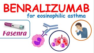 Benralizumab FASENRA injection for eosinophilic asthma [upl. by Eittol]