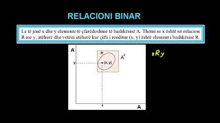 15 Matematika Klasa 10 Mesimi 15 Relacioni Binar [upl. by Lauber455]