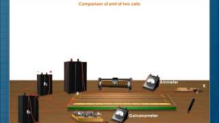 Potentiometer [upl. by Avert]