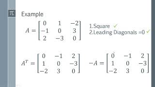 What is a SkewSymmetric Matrix [upl. by Noreh]