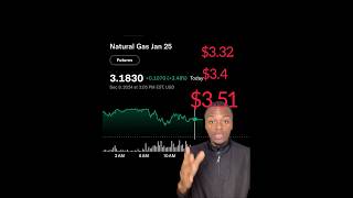 Natural gas update🔥🔥🔥Dec10 naturalgas trades  investing gas [upl. by Yentterb]