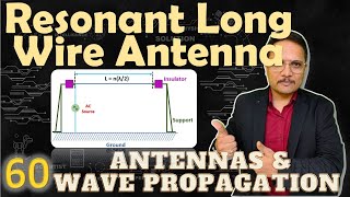 Resonant Long Wire Antenna Basics Structure Designing Radiation amp Applications Explained [upl. by Eimorej]