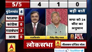 Exit Polls with Rajkishor Trivendra Singh Rawat on ABP Ganga। Lok Sabha Elections 2019 [upl. by Cynthie]