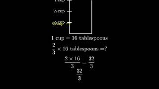 How Many Tablespoons are in Two Thirds 23 Cup [upl. by Akcir]