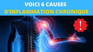 Voici 6 causes d’inflammation chronique [upl. by Collie836]