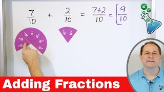 Adding Fractions with Like Denominators [upl. by Devad]