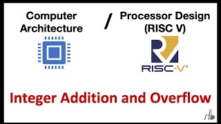 68 Integer Addition and Overflow [upl. by Prud]