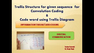 U5L83 Trellis diagram for Given convolution Encoder  Trellis diagram for Input Sequence Codeword [upl. by Soluk]