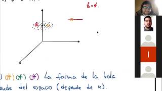 Topologia en Rn [upl. by O'Connor]