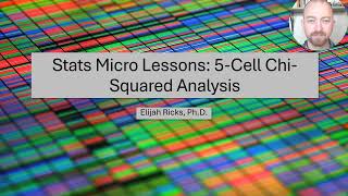 Stats Micro Lessons 61 Example of a 5Cell ChiSquared Analysis Equal Probabilities Assumed [upl. by Ainezey457]