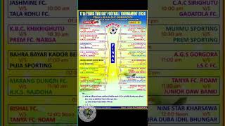 Dovapani Football Fixtures 2024 [upl. by Aizek]