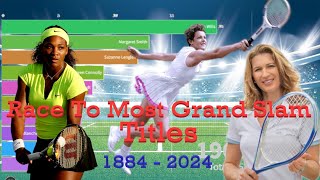 Epic Race of Womens Grand Slam Champions 18842024  Dynamic Title Charts [upl. by Ferrigno]