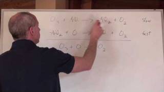 Chemguy Chemistry Kinetics 9 Intermediates and Catalysts [upl. by Selim958]