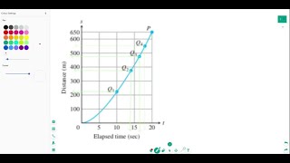 Instantaneous Rates of Change 15 Speed of a car The accompanying figure shows the timetodistance… [upl. by Lainey306]