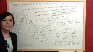 TERMODINÁMICA Teoría 2  Variables termodinámicas y funciones de estado [upl. by Minni979]