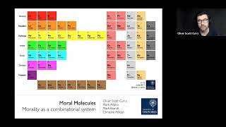 Moral Molecules Morality as a combinatorial system [upl. by Tonkin]