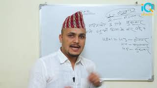 Date and Calendar shortcut trick Part 1  IQ Loksewa Kuber Adhikari [upl. by Acirdna48]