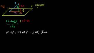 Projeção é o mais próximo vetor do subespaço [upl. by Morlee424]