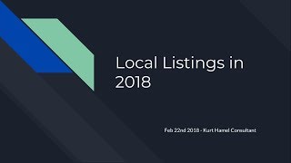 Online Listings and Citations for Local SEO [upl. by Derraj]