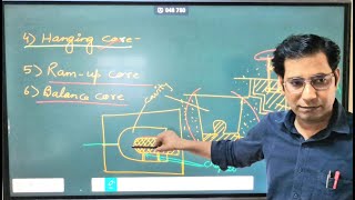 CLASSIFICATION OF CORE IN HINDI [upl. by Ibbed185]