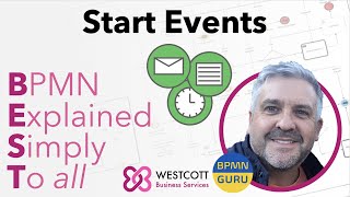 BPMN Tutorial  Start Event Message Start Event Timer Start Event Conditional Start Event [upl. by Asaeret]