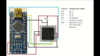 How to Burn a Bootloader and Upload code to a ATMega328PAU [upl. by Kaycee]