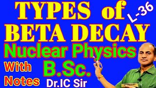 TYPES of BETA DECAY  BETA DECAY  TYPES of BETA DECAY for BSc  L36 [upl. by Assiluj]