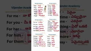 spoken english in telugu  telugu to english [upl. by Artened]